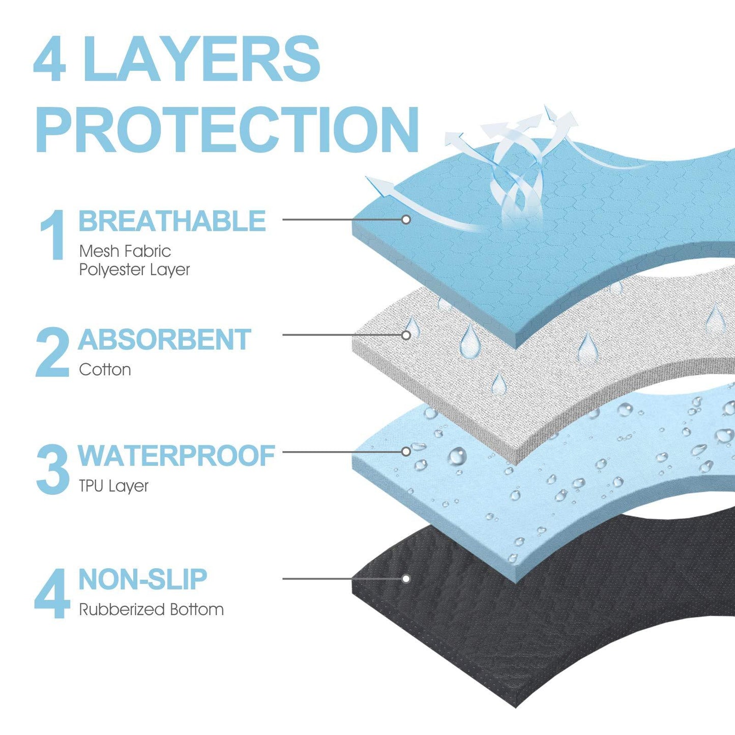 AnxiePee Pad - For When Life (and Bladders) Get a Little Stressful