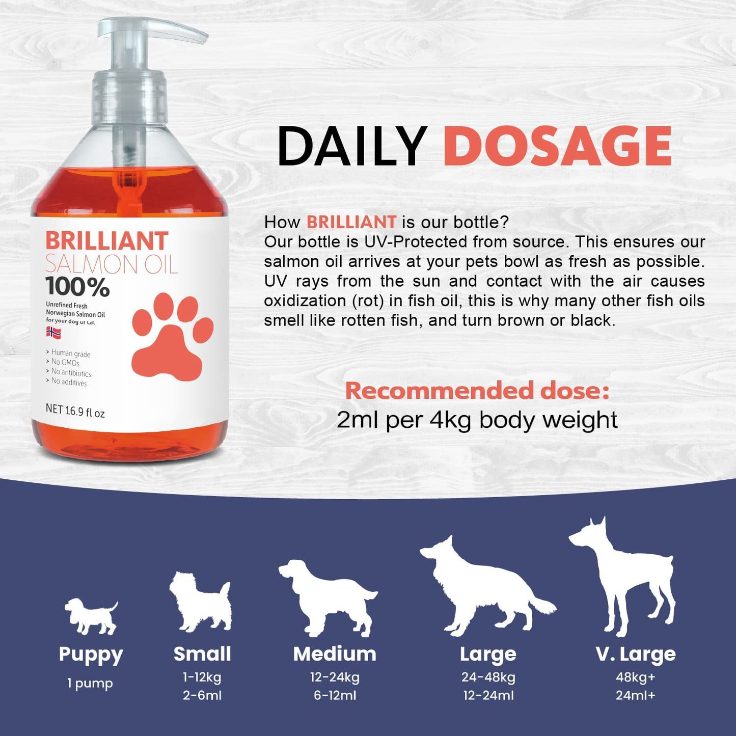 Brilliant Salmon Oil – 100% Pure Calm Fuel